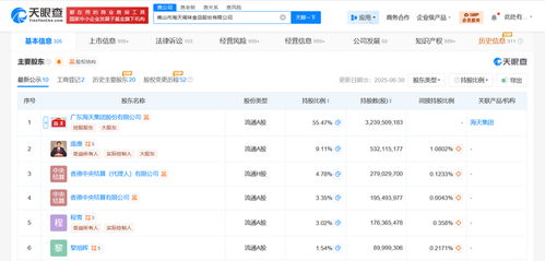 海天味業(yè)注冊資本增至58.5億，增幅約5%，深化布局食品互聯(lián)網(wǎng)銷售新賽道