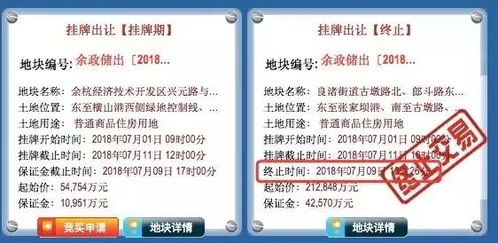 余杭宅地終止出讓 一葉知秋還是市場洗牌？
