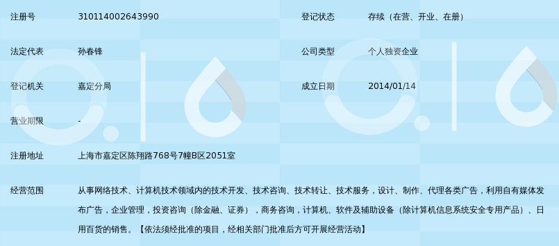 技術流轉 網絡信息科技工作室的技術轉讓實踐之道
